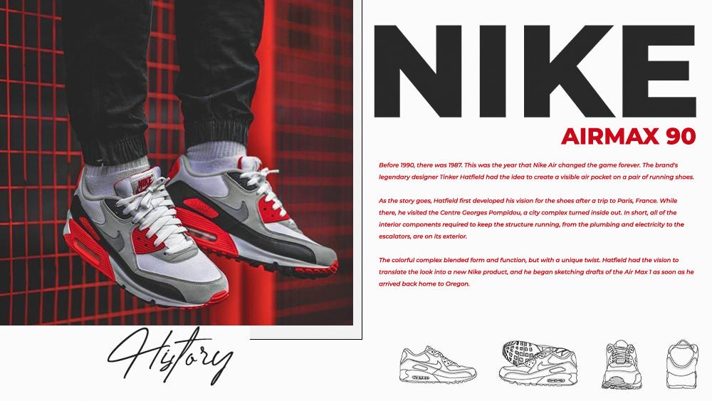 The History of the Nike Air Max 90